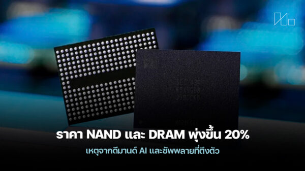 250918 nand dram price surge