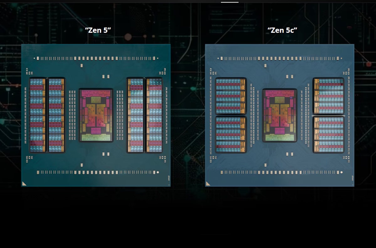 AMD EPYC