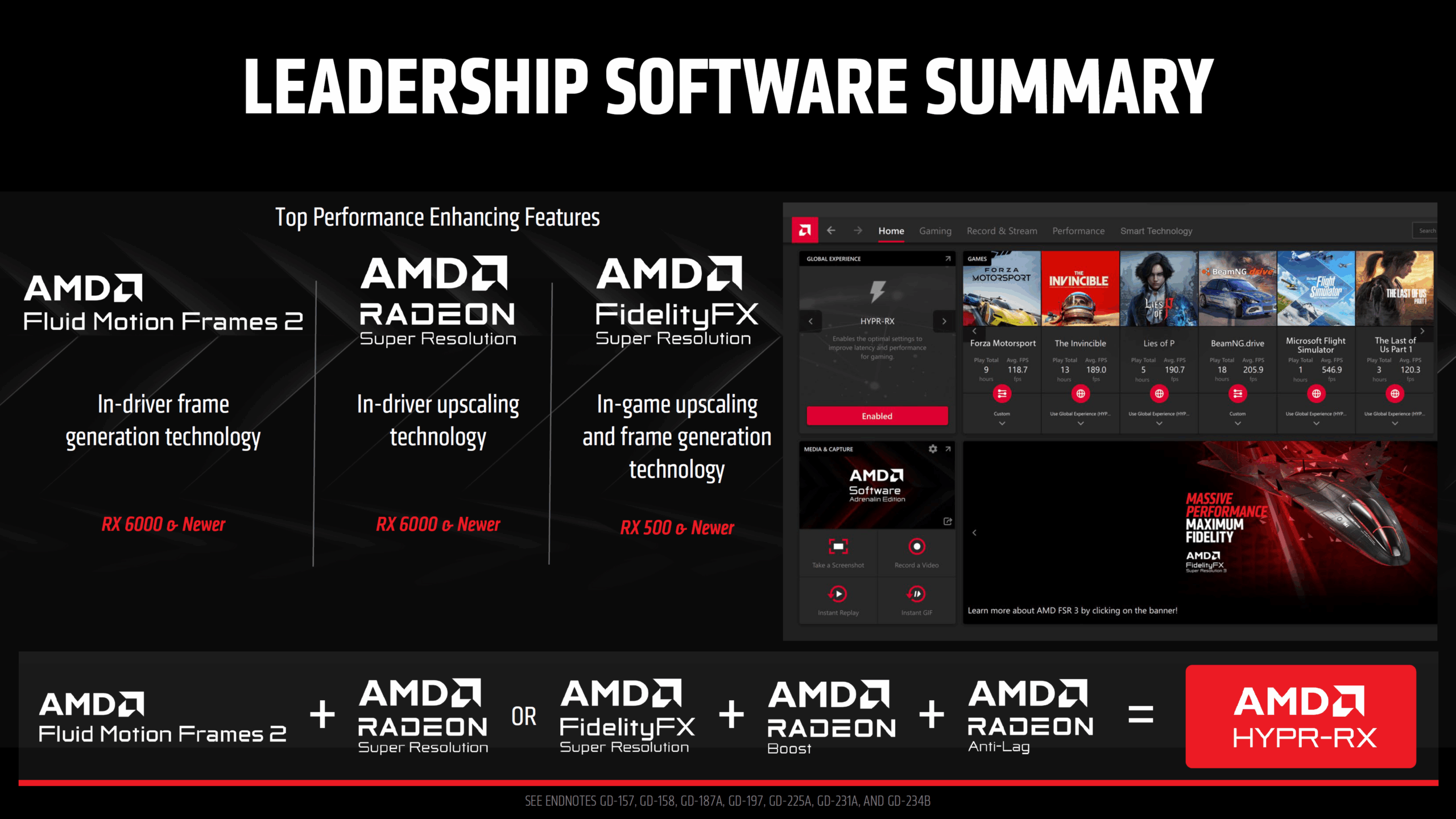 AMD AFMF 1 to AFMF 3