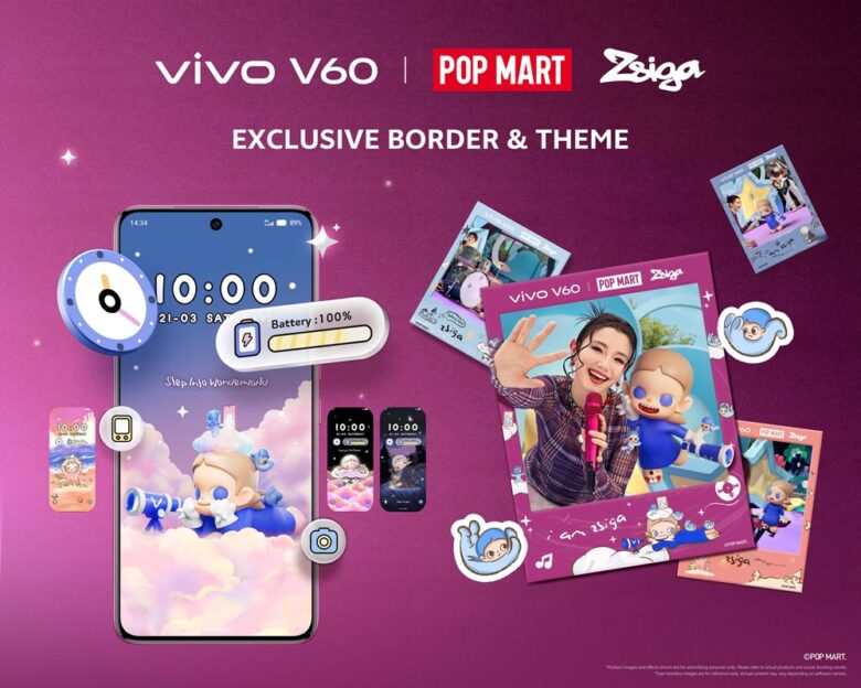 vivo V60 x POP MART Exclusive Border 5 4