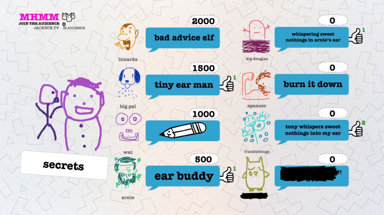 เกมวาดรูป