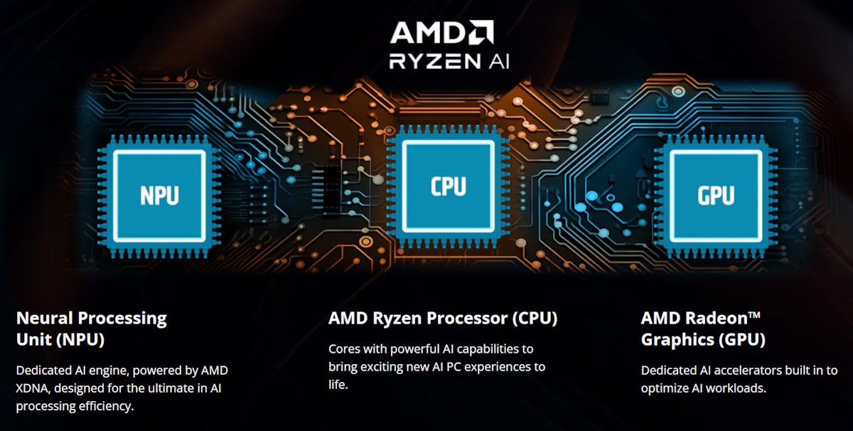 AMD Zen 6