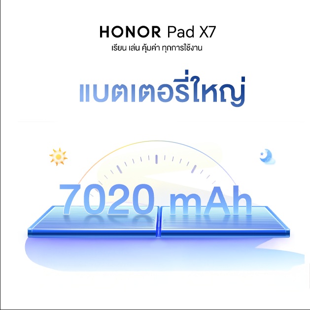 HONOR X7d Series