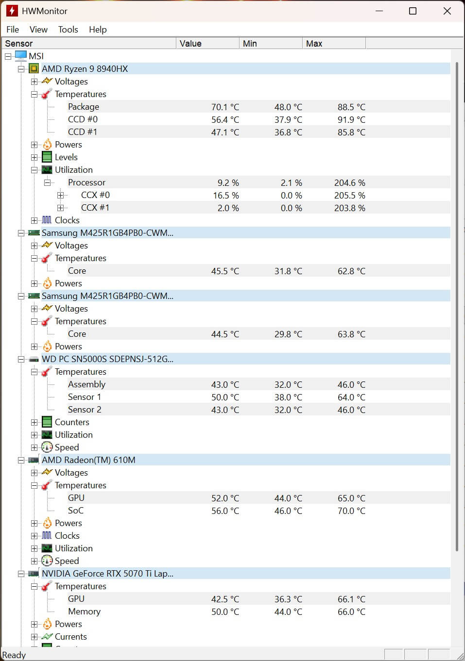 MSI Vector A16 HX A8W