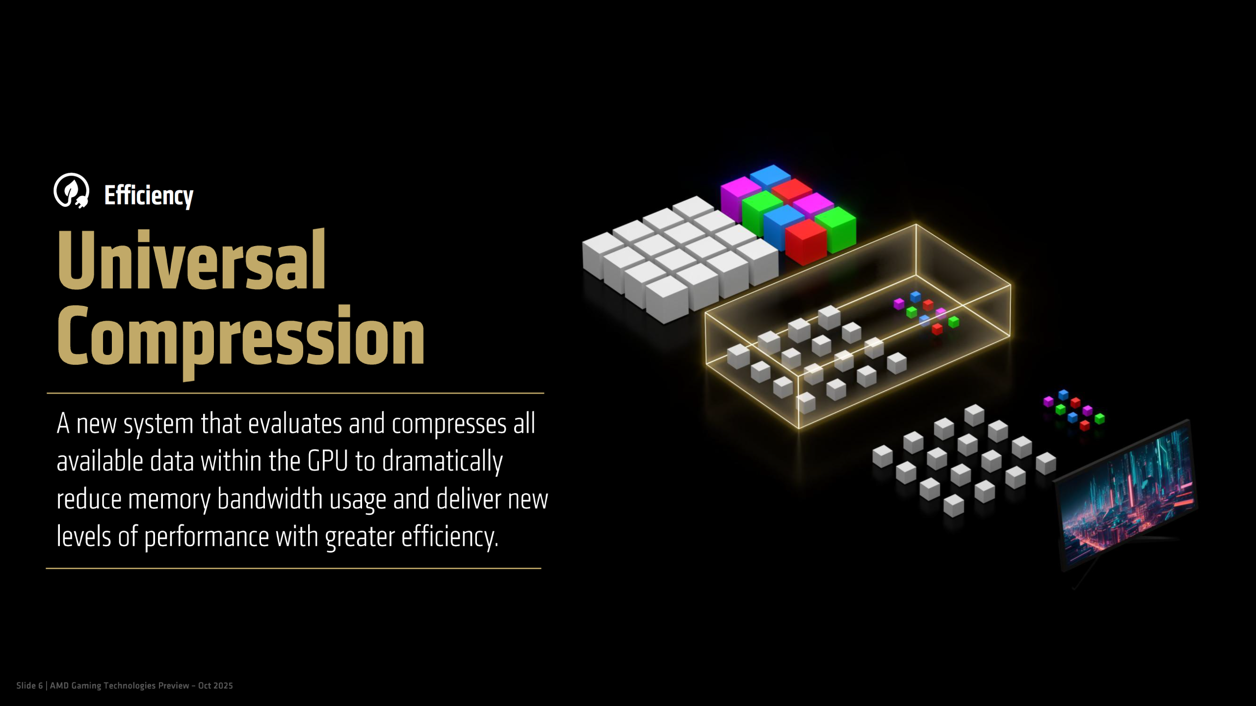 AMD Universal Compression