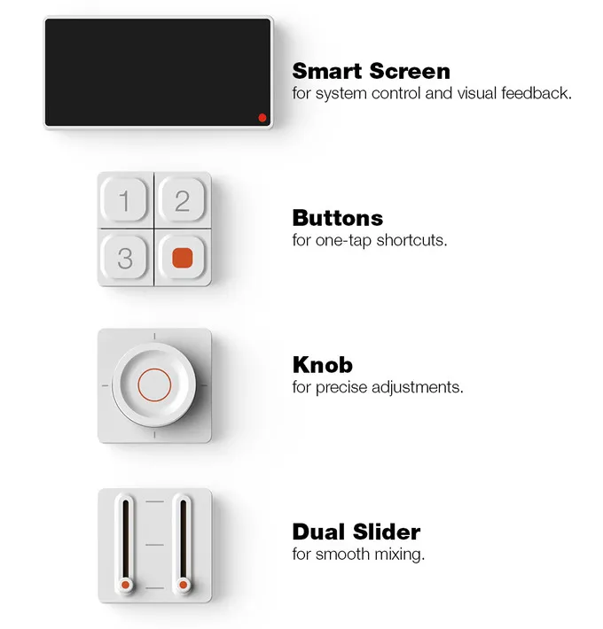 Creative Technology modular