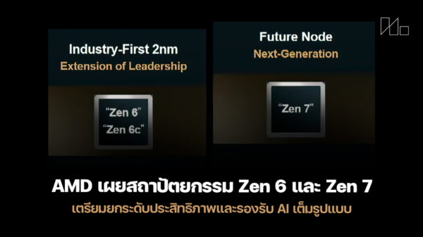 251112 amd zen6 zen7 cpu roadmap