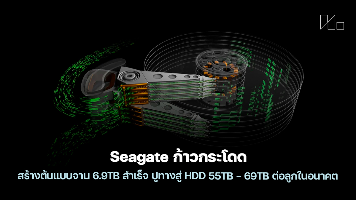 Seagate 69TB