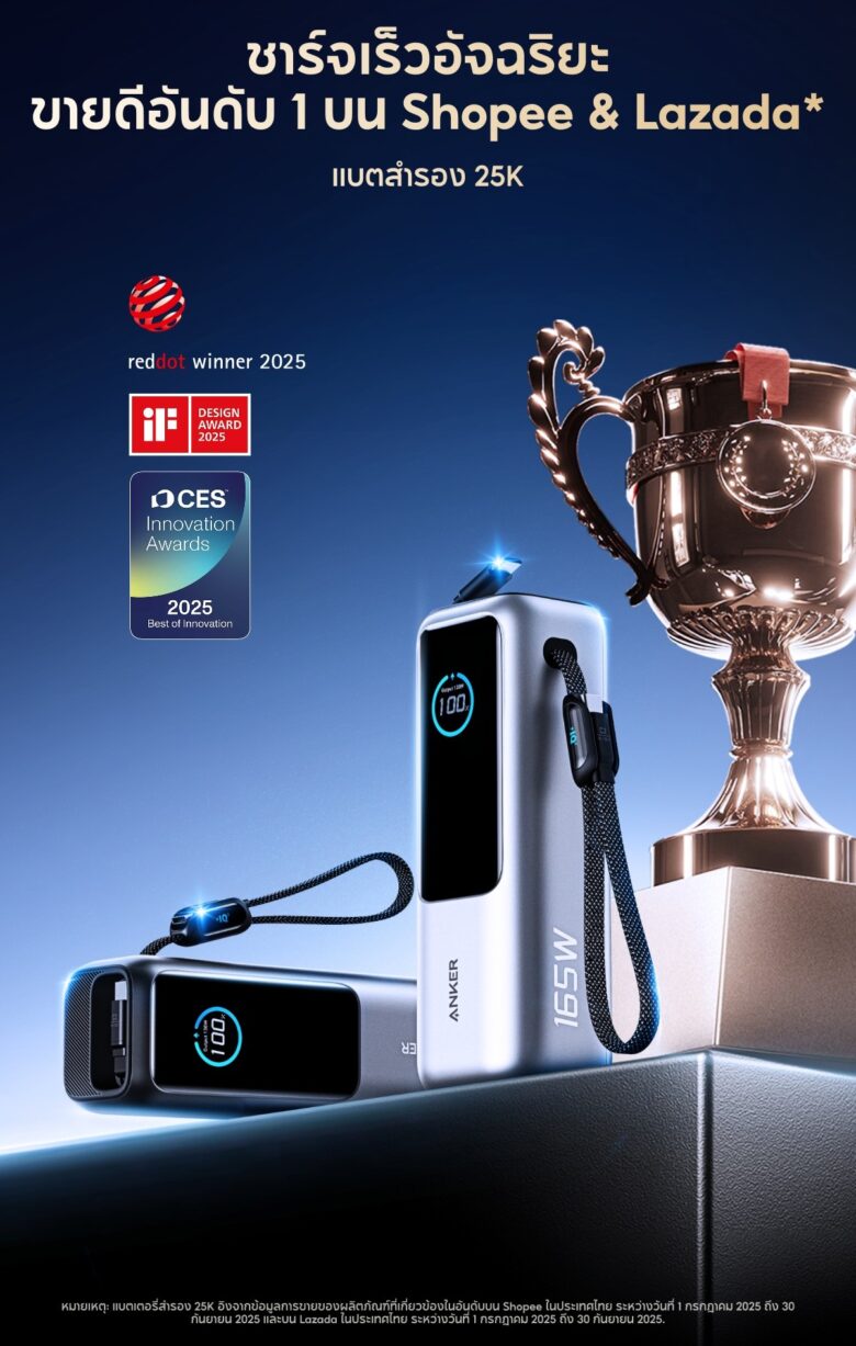 Anker x PUBG MOBILE 2