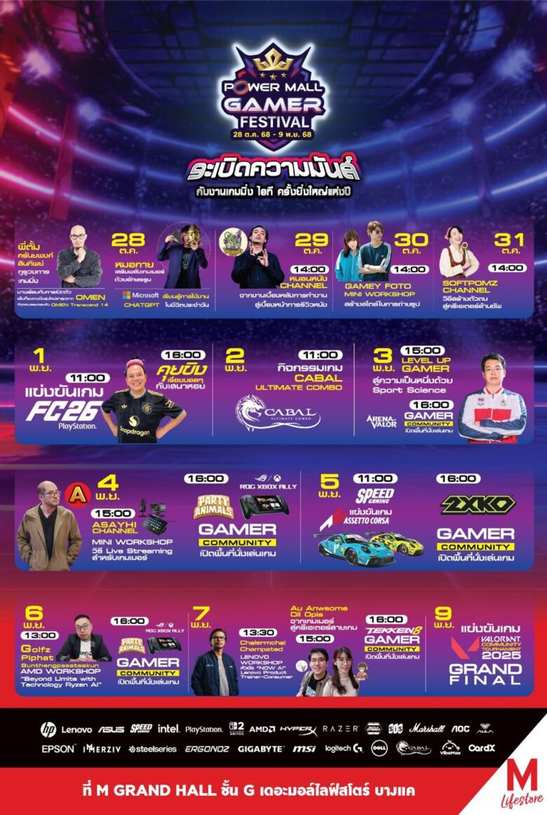 GPF2025 Daily Activities