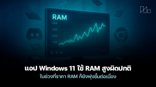 251209 ram windows app usage 2025
