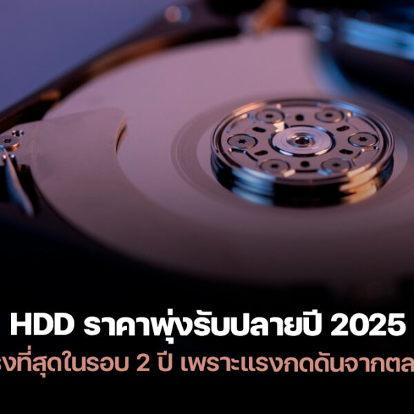 251216 hdd price spike ai china