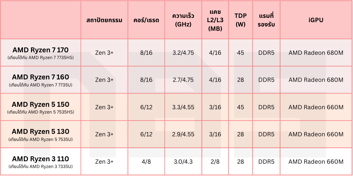 ScreenShot 11 13 2025 38953