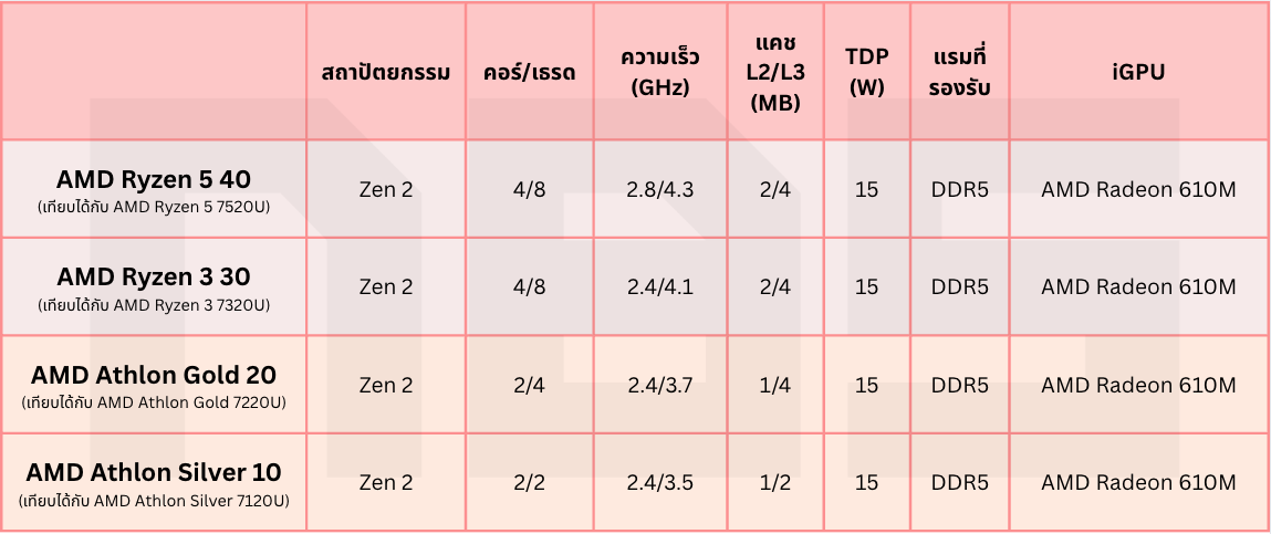 ScreenShot 11 13 2025 38958