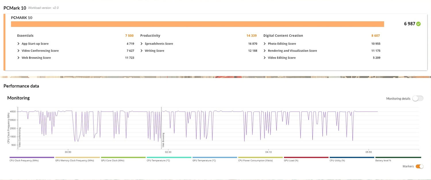 Acer Nitro V 15 ANV15