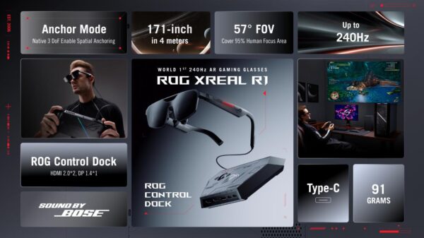 ROG XREAL R1 One pager