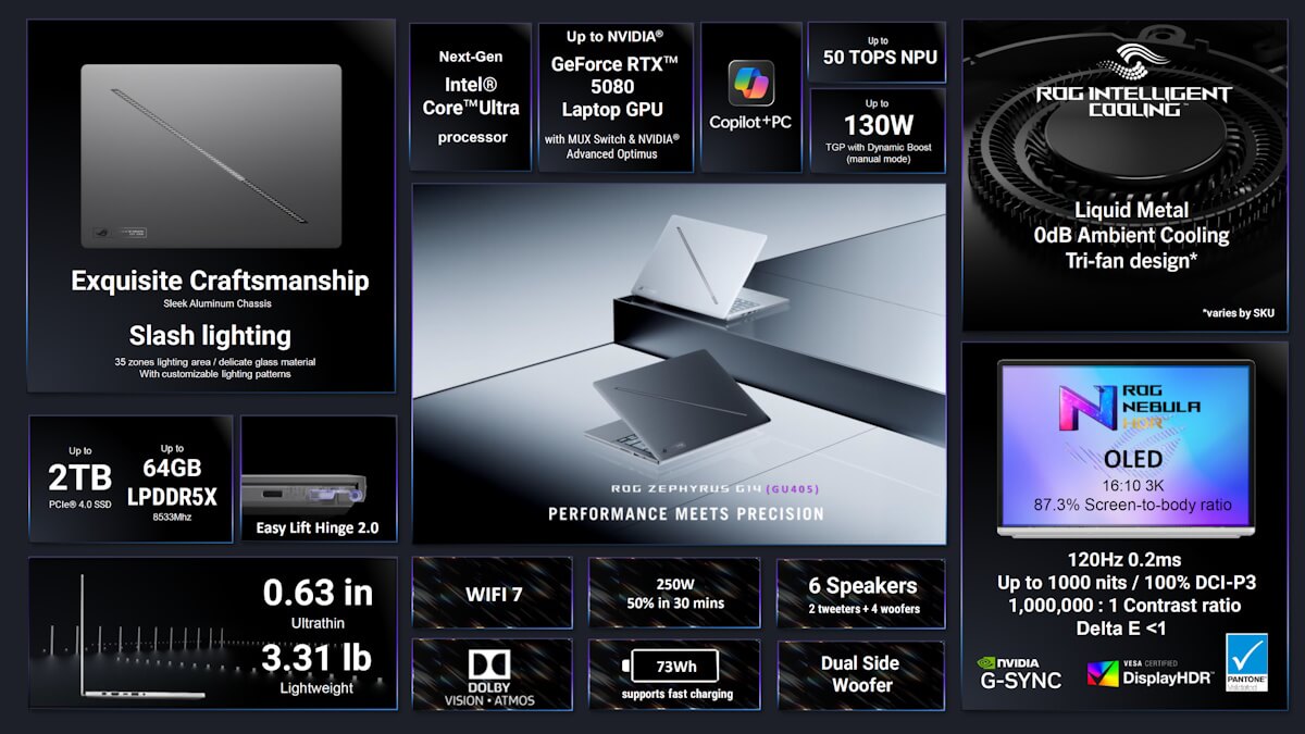 ROG Zephyrus