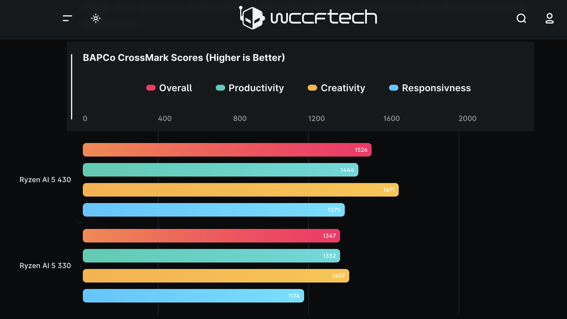 ScreenShot 12 23 2025 55043