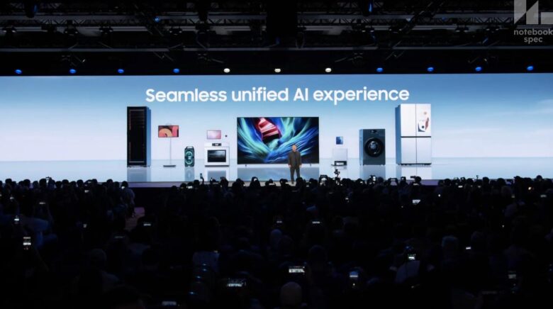 TM Roh Vice Chairman and CEO of Samsung 6