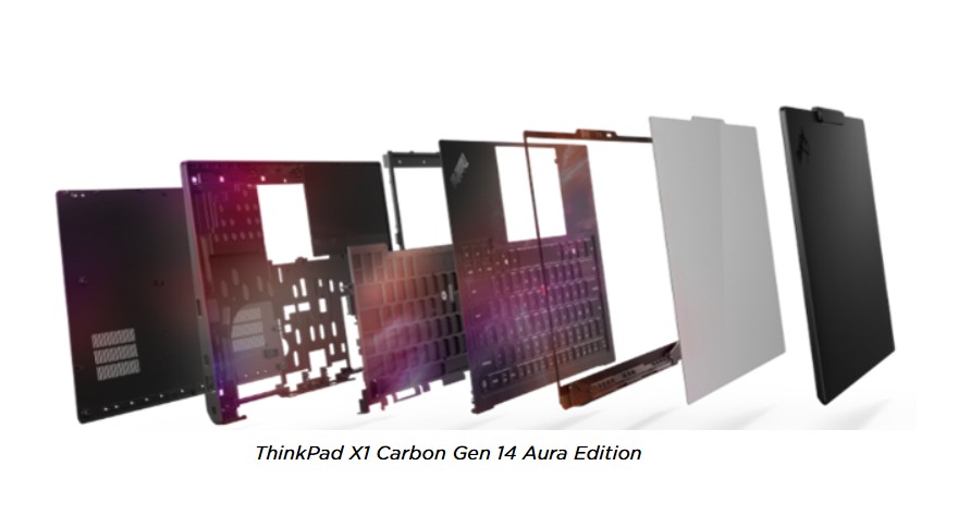 โน้ตบุ๊ก Lenovo