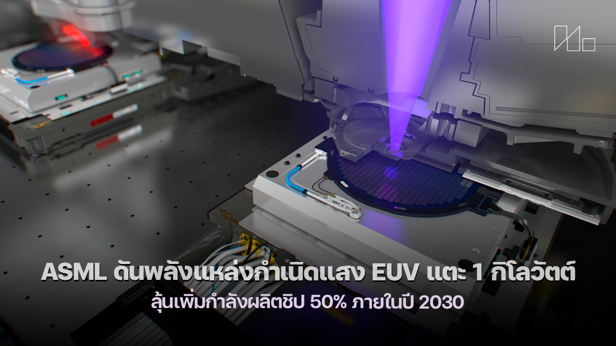 ASML EUV