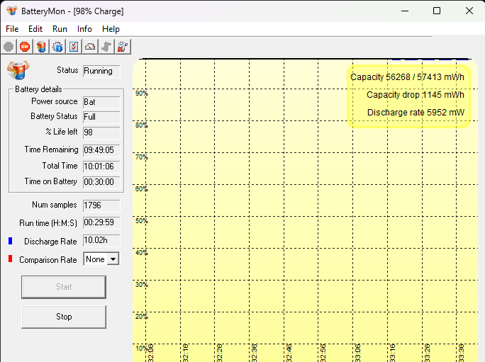 BatteryMon 98 Charge 1 20 2026 5 48 44 PM