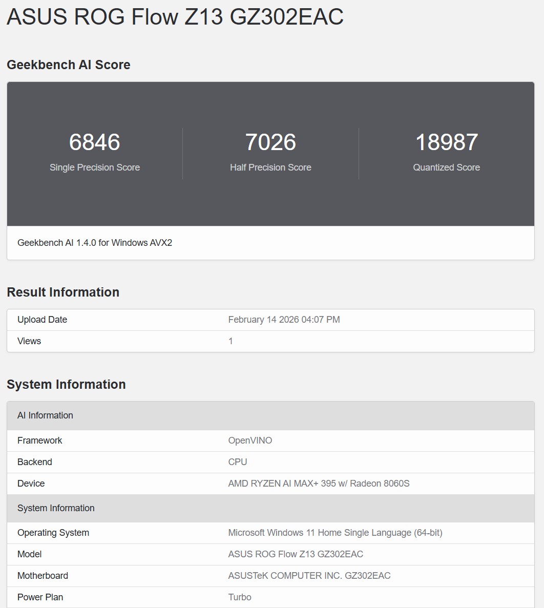 Geekbench AI OpenVINO 1