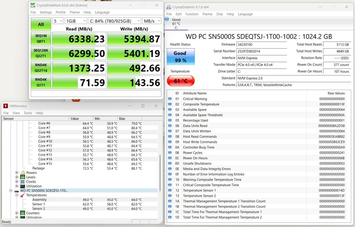 ASUS ROG Flow Z13-KJP
