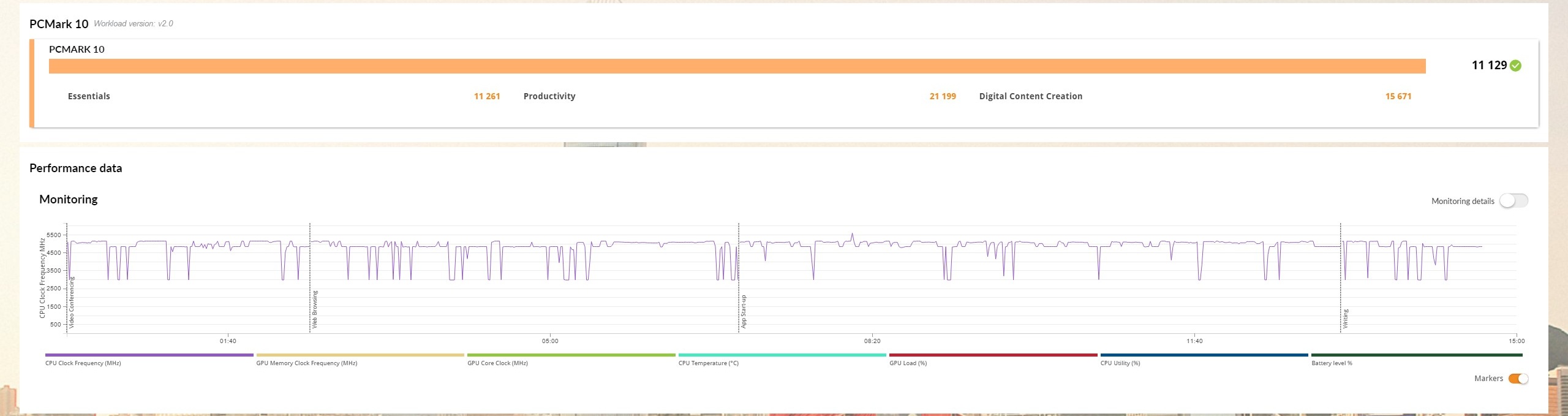 ASUS ROG Flow Z13-KJP