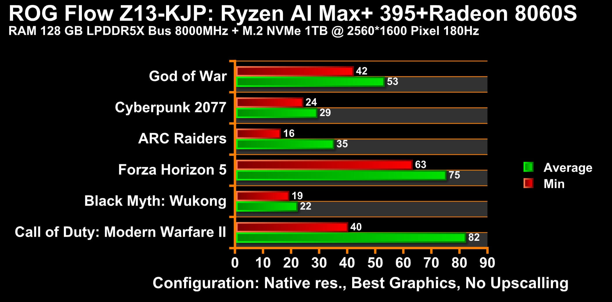 kjp no upscaling native res 1 1