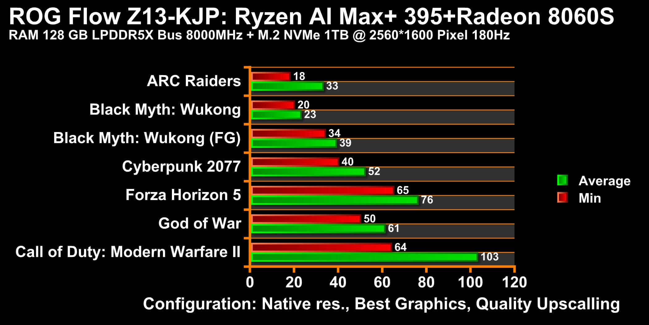 kjp quality upscaling native res 1 1