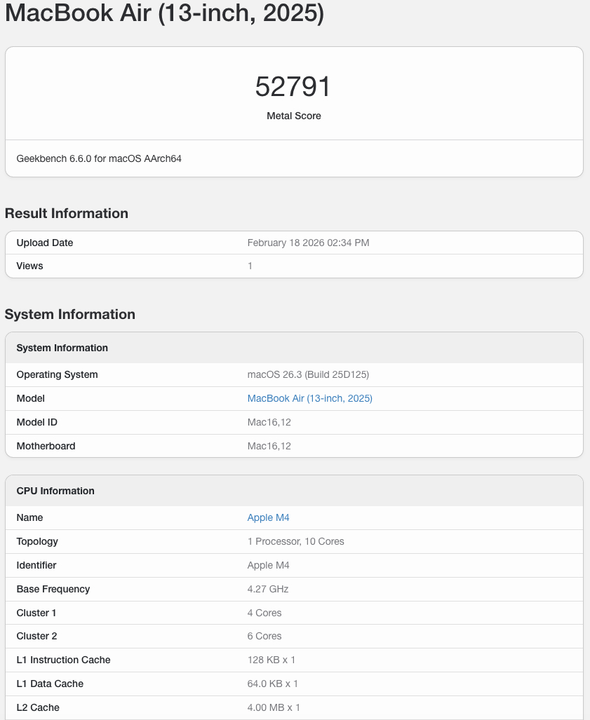 Geekbench 6 GPU Metal