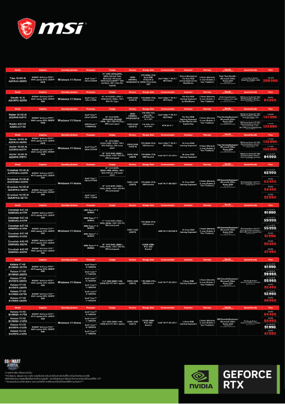 Commart Gameforce 2026