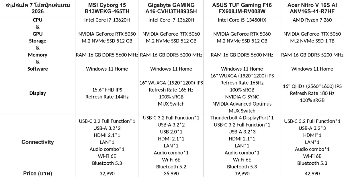 Screenshot 2569 03 24 at 19.21.35