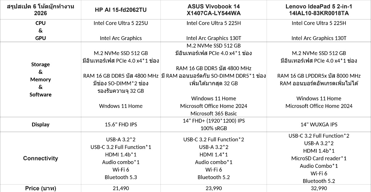 Screenshot 2569 03 26 at 16.44.21