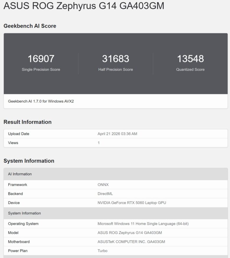 Geekbench AI ONNX DirectML 4