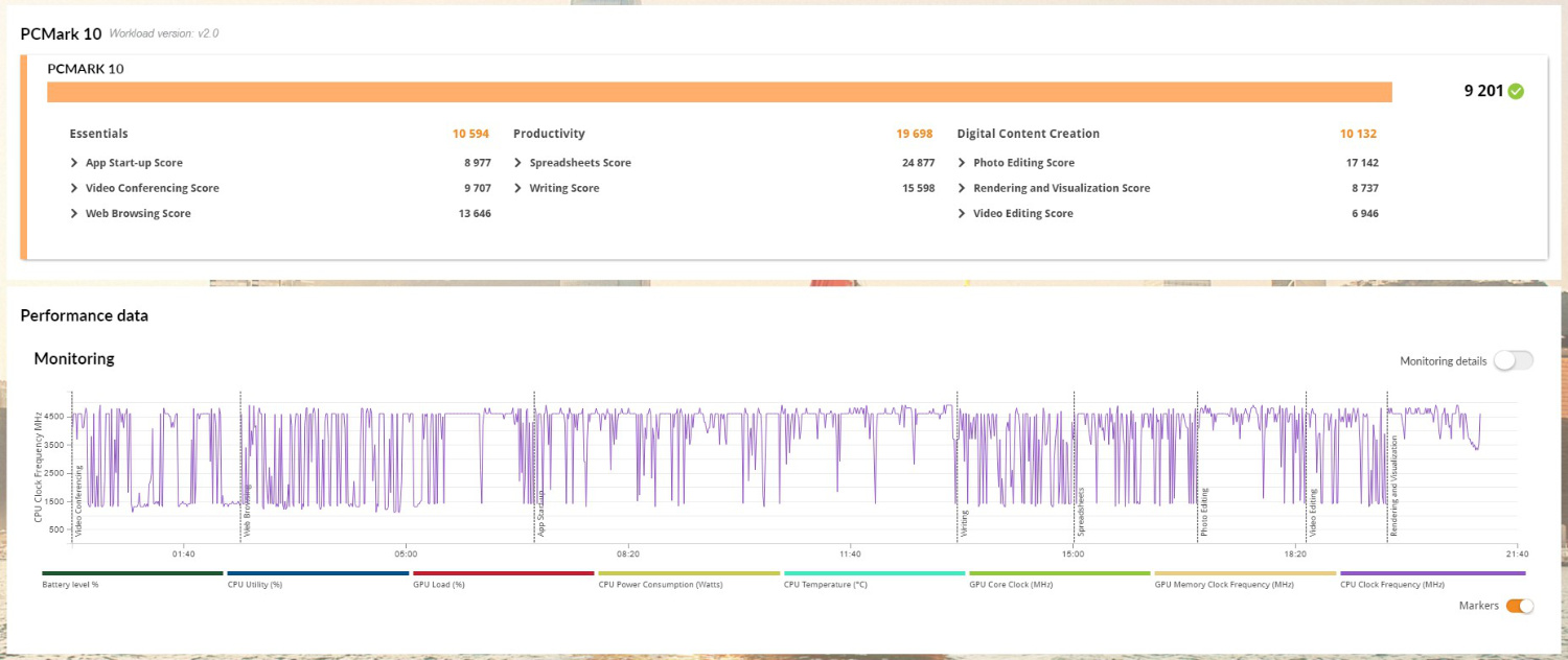 MSI Prestige 14 Flip AI+ D3M