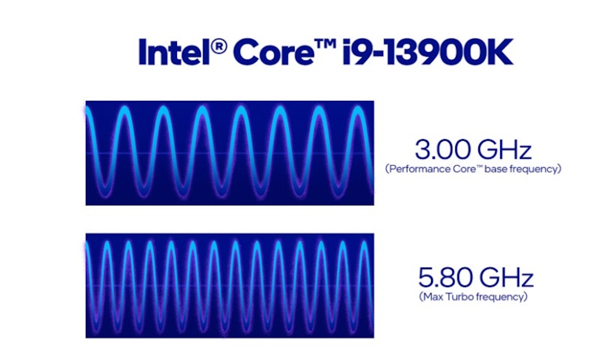 ประกอบคอม เลือกเมนบอร์ด