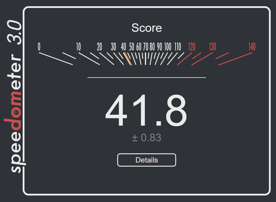 speedometer