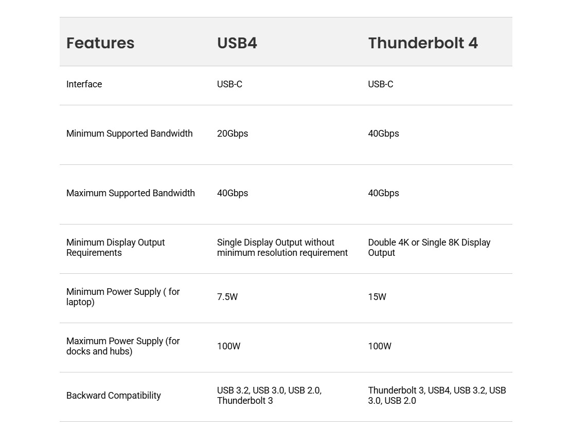 ประกอบคอม เลือกเมนบอร์ด