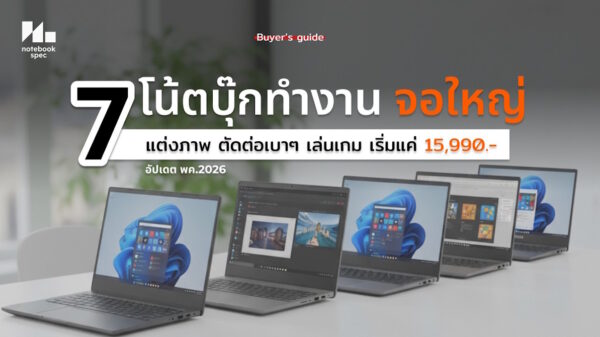 7 work and lifestyle big display cover1