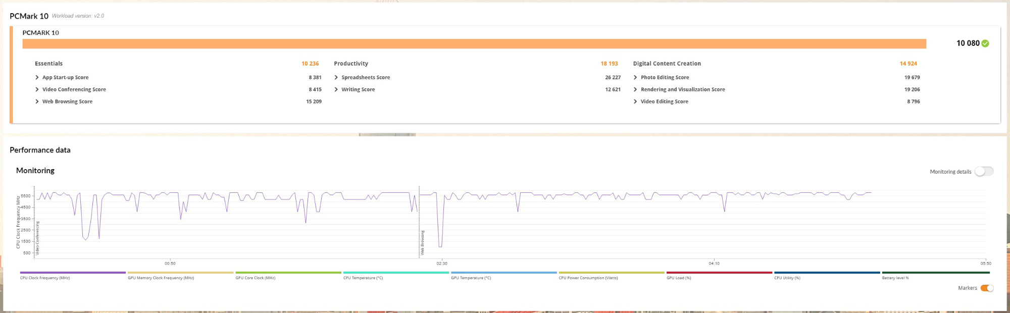 MSI Crosshair 16 HX E14W