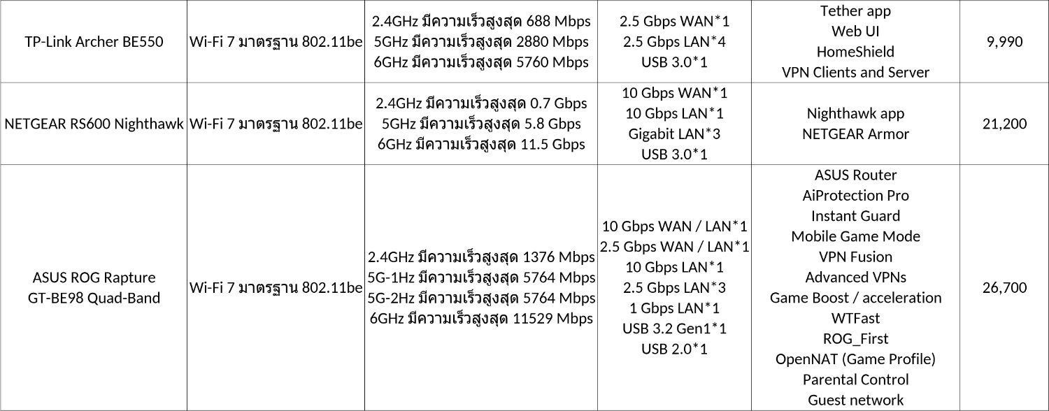 Screenshot 2569 05 26 at 17.11.39 1
