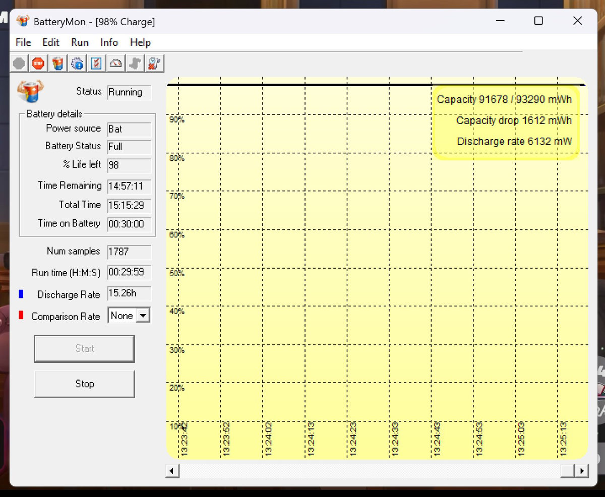 Silent mode 1 display integrated GPU only