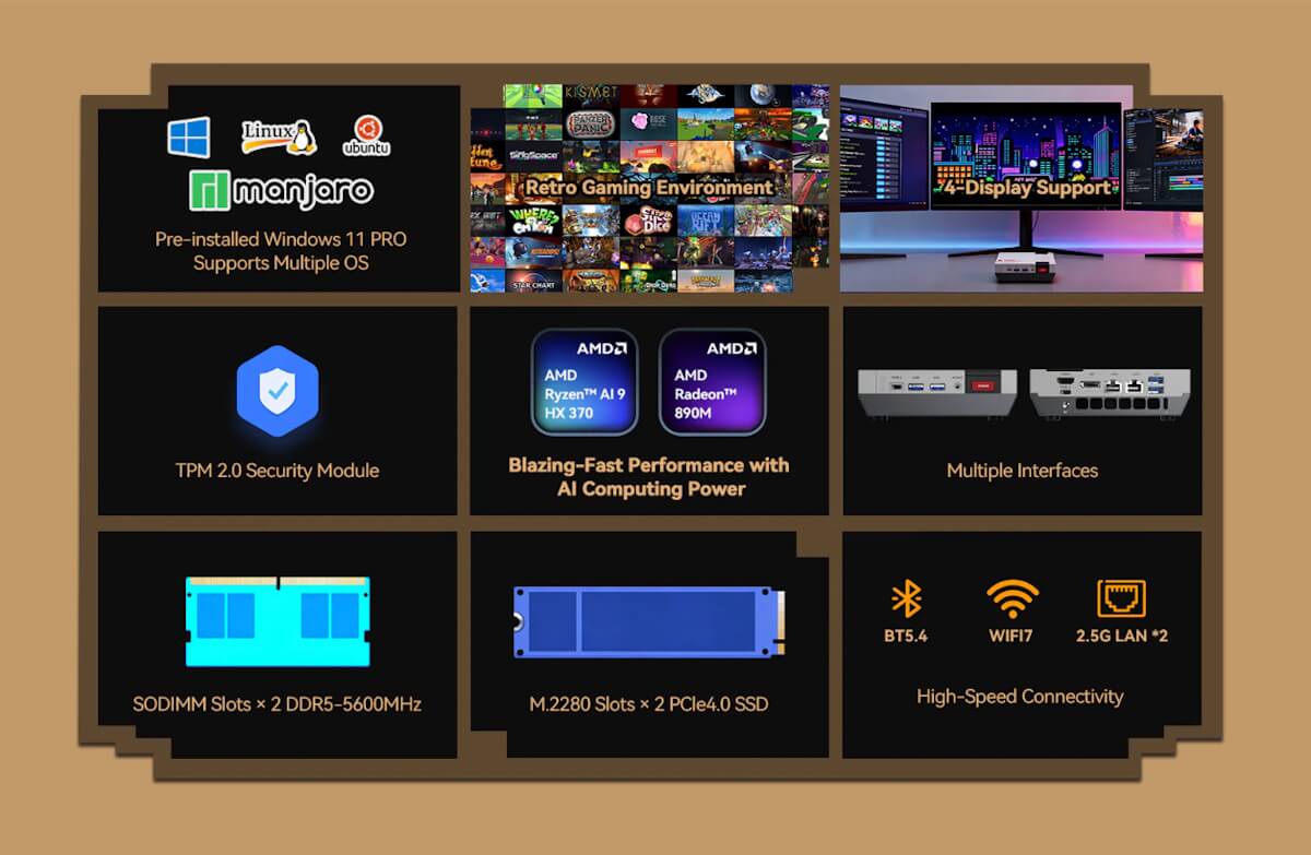 Mini PC