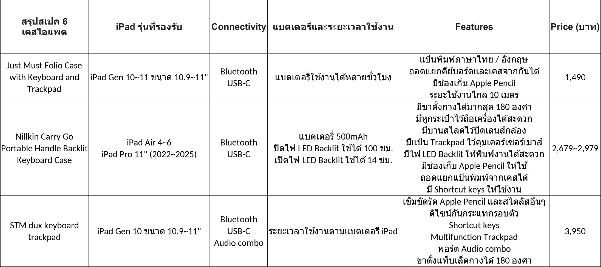 spec1 1