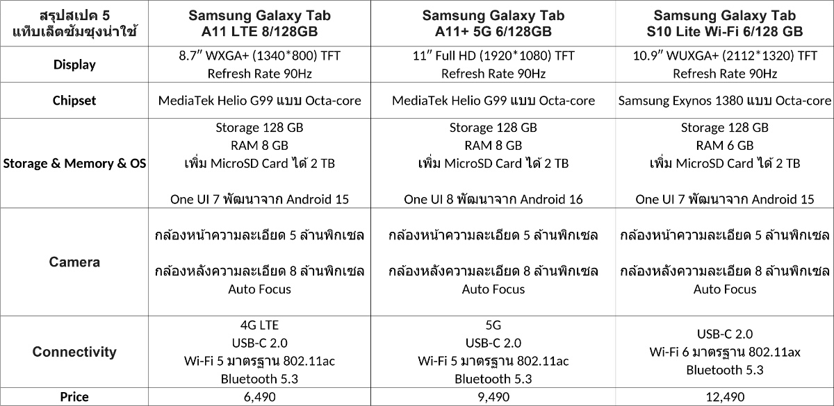 spec1 11Samsung 1