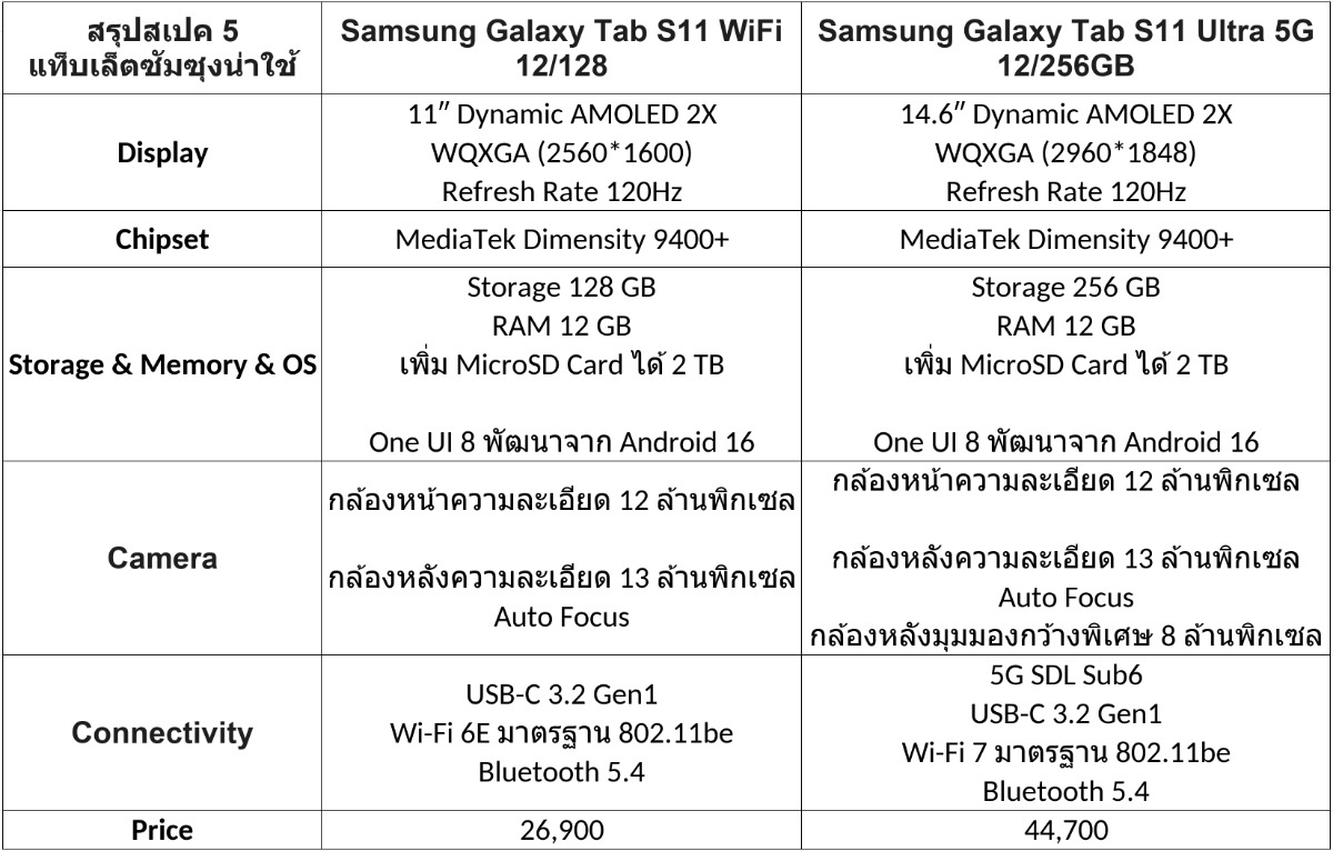 spec1 1Samsung 1