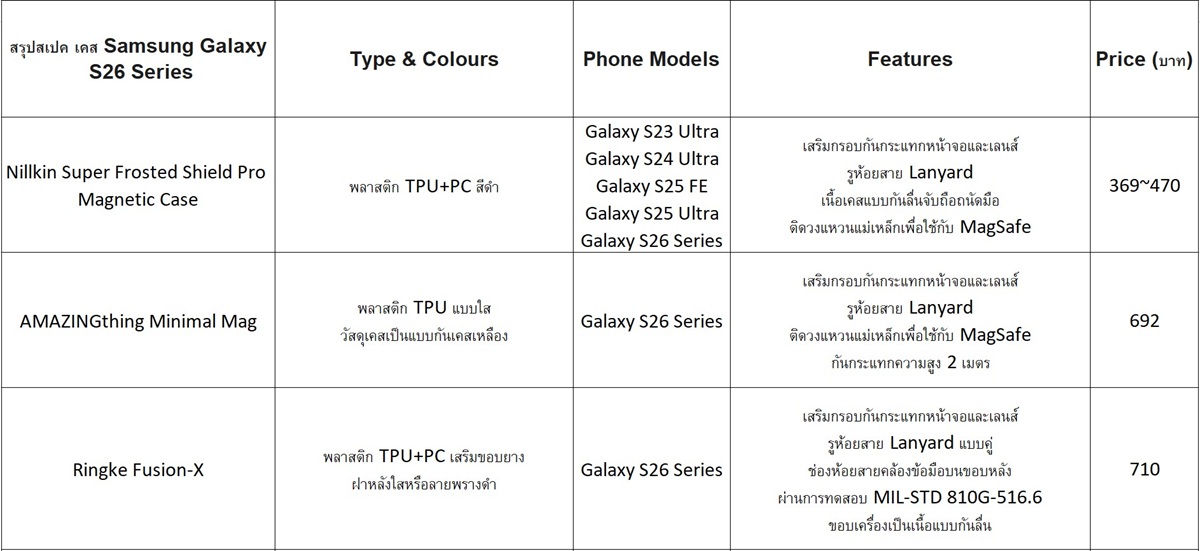 spec11 1