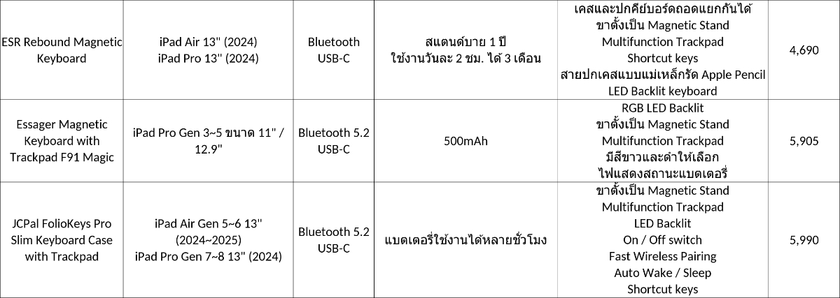 spec2 1